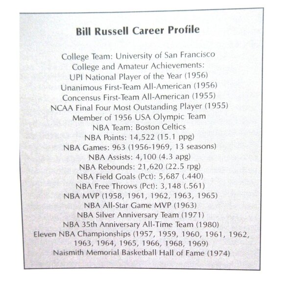 Boston Celtics Encyclopedia Book And COA Signed By Bill Russell Hardcover - Picture 6 of 11